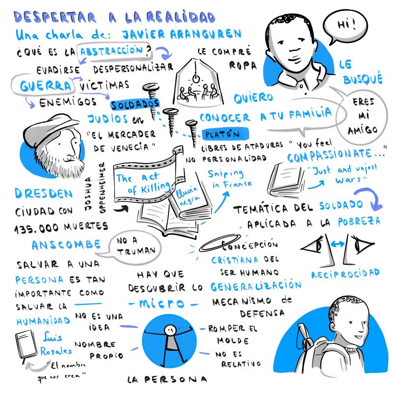 Visual thinking aplicado a Karibu Sana